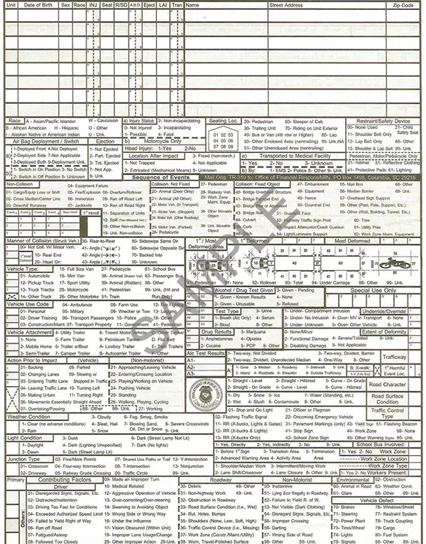 How to read your SC Police Accident Report